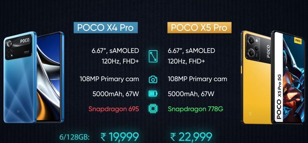 POCO X5 Pro