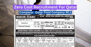 Qatar Food Company WLL