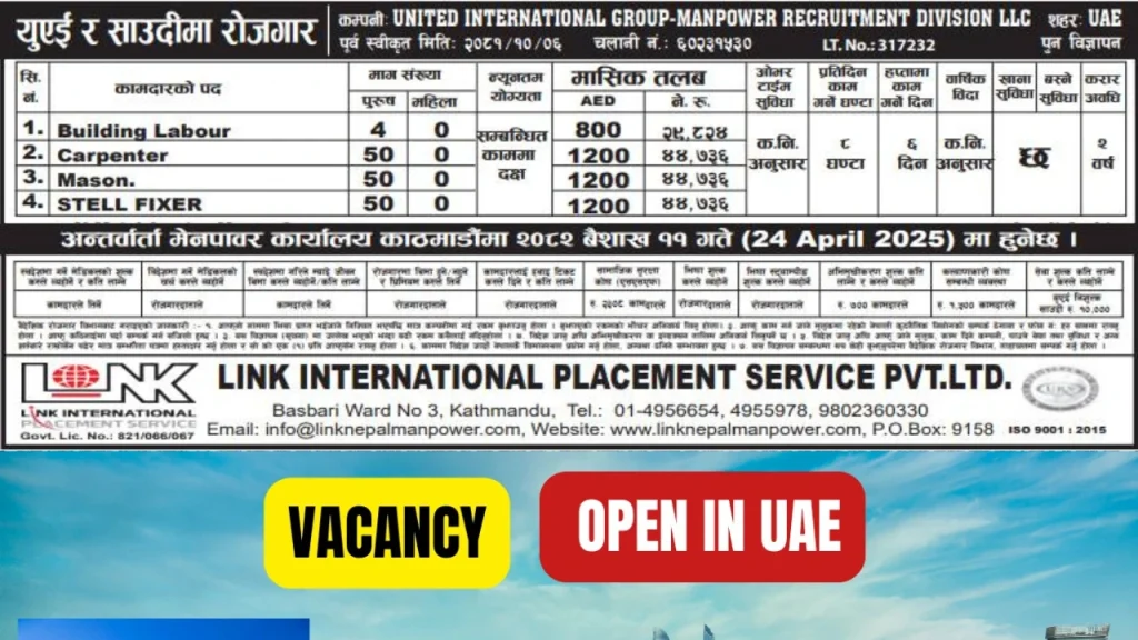 Vacancies Open in UAE | Interviews on 1 United International Group Manpower Recruitment Division LLC demand